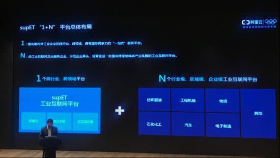 新基建浪潮下的工業互聯網 數據服務成為核心引擎